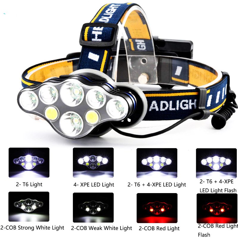 Rechargeable Night Fishing LED Headlamp
